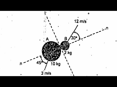 Numerical For Oblique Impact |Applied Mechanics 2 - Dynamics ||finding ...