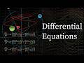 Differential equations, a tourist's guide | DE1