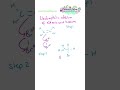 Electrophilic addition of alkene and bromine | organic chemistry mechanism revision