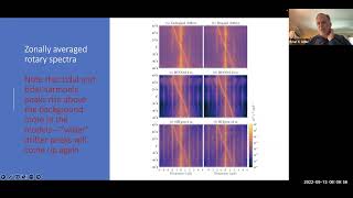 Frequency Dependence of Near-Surface Oceanic Kinetic Energy from Drifter Obs/Global High-Res Models