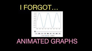 I Forgot How to Make Animated Graphs in Python: Here Are Three Ways
