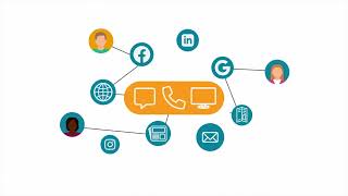 What is call tracking? Learn more about Mediahawk's call tracking and marketing analytics software
