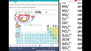 ALEKS: Predicting the products of a gas-evolving double displacement reaction