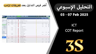 أهم فرص التداول بعد تعريفات ترامب من 3 - 7 فبراير 2025