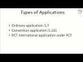 Types of Patent Aapplication