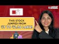 This Stock jumped from ₹3 to ₹2,36,000 in 1 Day! | Elcid Investment Share Latest News & Price