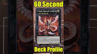 60 Second Cyber Dragon Deck Profile - October 2024 #shorts #yugioh