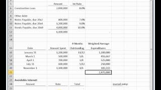 Capitalization of Interest Example