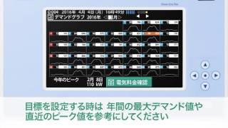 目標設定　過去のデータから目標設定する　ERIA（７B／7C）