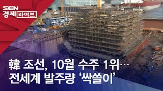 韓 조선, 10월 수주 1위…전세계 발주량 ‘싹쓸이’