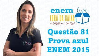 RESOLUÇÃO ENEM 2015   QUESTÃO 81   PROVA AZUL