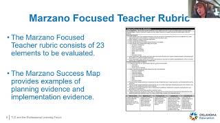 TLE and the Professional Learning Focus