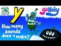 Why does Y Make so Many Sounds? | The 3 Sounds of Y | Learn The Alphabet