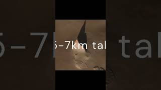 strange steep mountain on jupiters moon IO #shorts #youtubeshorts #viralvideo #cosmos english