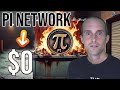 Pi Network Crypto Price ➡️➡️➡️ $0