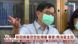 【台語新聞】新冠病毒恐空氣傳播 專家:飛沬是主因 | 華視新聞 20200708