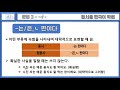 korean level 3 1 lesson 02 part 01 문법 는 은 ㄴ 편이다