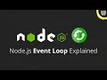 This is how the Node.js Event Loop really works