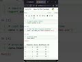 How To Plot Correlation Matrix in Pandas Python? | Codersarts