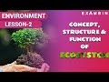 Concept of Ecosystem upsc,  Abiotic and Biotic factors, Crash Course ecology