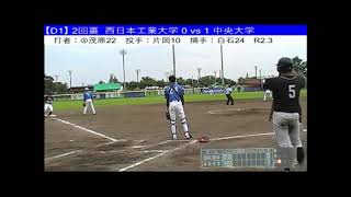 第５９回全日本大学男子ソフトボール選手権大会１回戦 西日本工業vs中央ダイジェスト