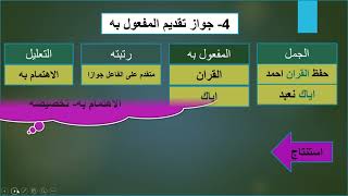 المفعول به  - درس تعليمي للسنة الثانية ثانوي إعدادي