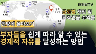 일반인도 부자들을 쉽게 따라 할 수 있는 경제적 자유를 달성하는 방법[풀버전] 한방에 몰아보기(ft. 자본소득, 달러자산,효율성)