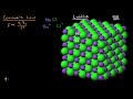 lattice energy molecular and ionic compound structure and properties ap chemistry khan academy