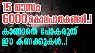 15 മാസം; 6000 കൊലപാതകം...!കാണാതെ പോകരുത് ഈ കണക്കുകള്‍...! | Sunday Shalom | Ave Maria