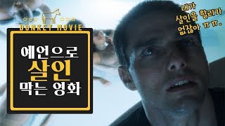 2054년 예언으로 살인을 막는 미래 [영화리뷰][Movie]