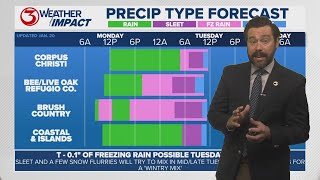 Wintry Mix and wind chill values in the teens headed for the Coastal Bend Tuesday morning.