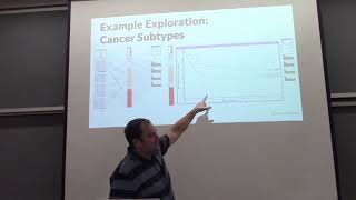 Visualization for Data Science - CS-5630/6630 - Fall 2017- Lecture 1