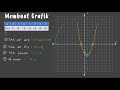 quadratic functions how to graph quadratic functions quadratic function graph