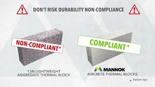 Mannok Aircrete Thermal Block - The Only Thermal Block in Ireland Certified for use Below DPC!