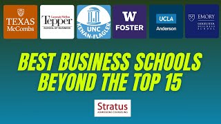 Best Business Schools beyond the Top 15 to Consider to Apply