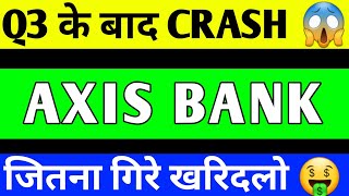 AXIS BANK SHARE CRASH |  AXIS BANK SHARE LATEST NEWS | AXIS BANK SHARE ANALYSIS