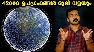 ഇനി സ്പേസിൽ നിന്നും ഇന്റർനെറ്റ്- Elon Musk ന്റെ Starlink- ലക്ഷ്യം Mars