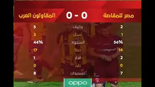 ملخص مباراة مصر المقاصة والمقاولون العرب  0 - 0  الدور الأول | الدوري المصري الممتاز موسم 2020–21