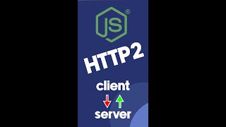 HTTP2 Client and Server | NodeJS Tutorial