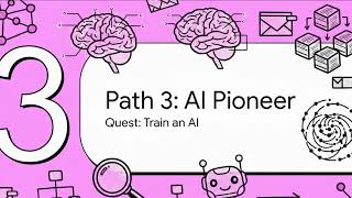 How to ACTUALLY learn to code... 7 Roadmaps for 2026