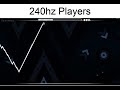 240hz players in a nutshell