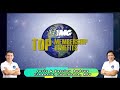 International Marketing Group Top 63  Membership Benefits (2022)