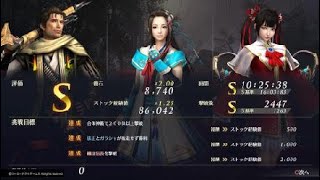 無双OROCHI３ 第２章 劉備救援戦　戦の会話重要視編