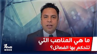 ما هي المناصب التي تتحكم بها الفصائل العراقية ؟.. سامر الساعدي يكشفها بالاسماء