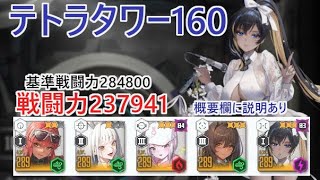 【NIKKE】テトラタワー160（戦力237941） Tetra Tower 160【メガニケ】【勝利の女神：NIKKE】※概要欄に説明あり