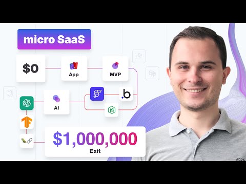 How to Build Micro SaaS AI Without Code, Solo | Beginner's Guide