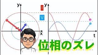 針でイメージする交流回路と位相のズレを解明！【高校物理 実験+プリントあり】