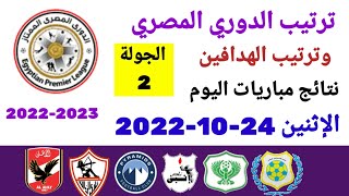 ترتيب الدوري المصري وترتيب الهدافين ونتائج مباريات اليوم الإثنين 24-10-2022 من الجولة 2