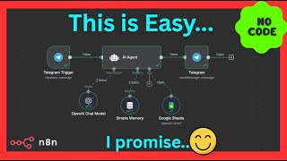 Build Your First AI Agent In 15 Minutes (No Coding)