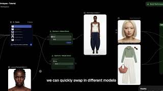 How to combine Batch Nodes with a Technique | FLORA AI